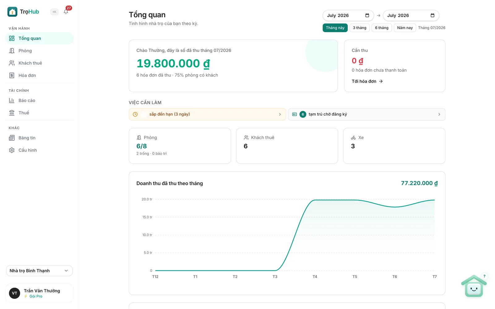 TrọHub trên máy tính: tổng quan doanh thu, phòng, khách thuê và công nợ